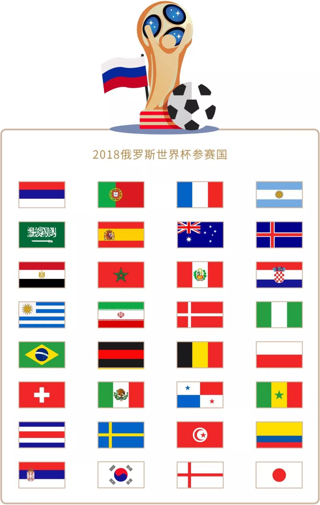 创下了当