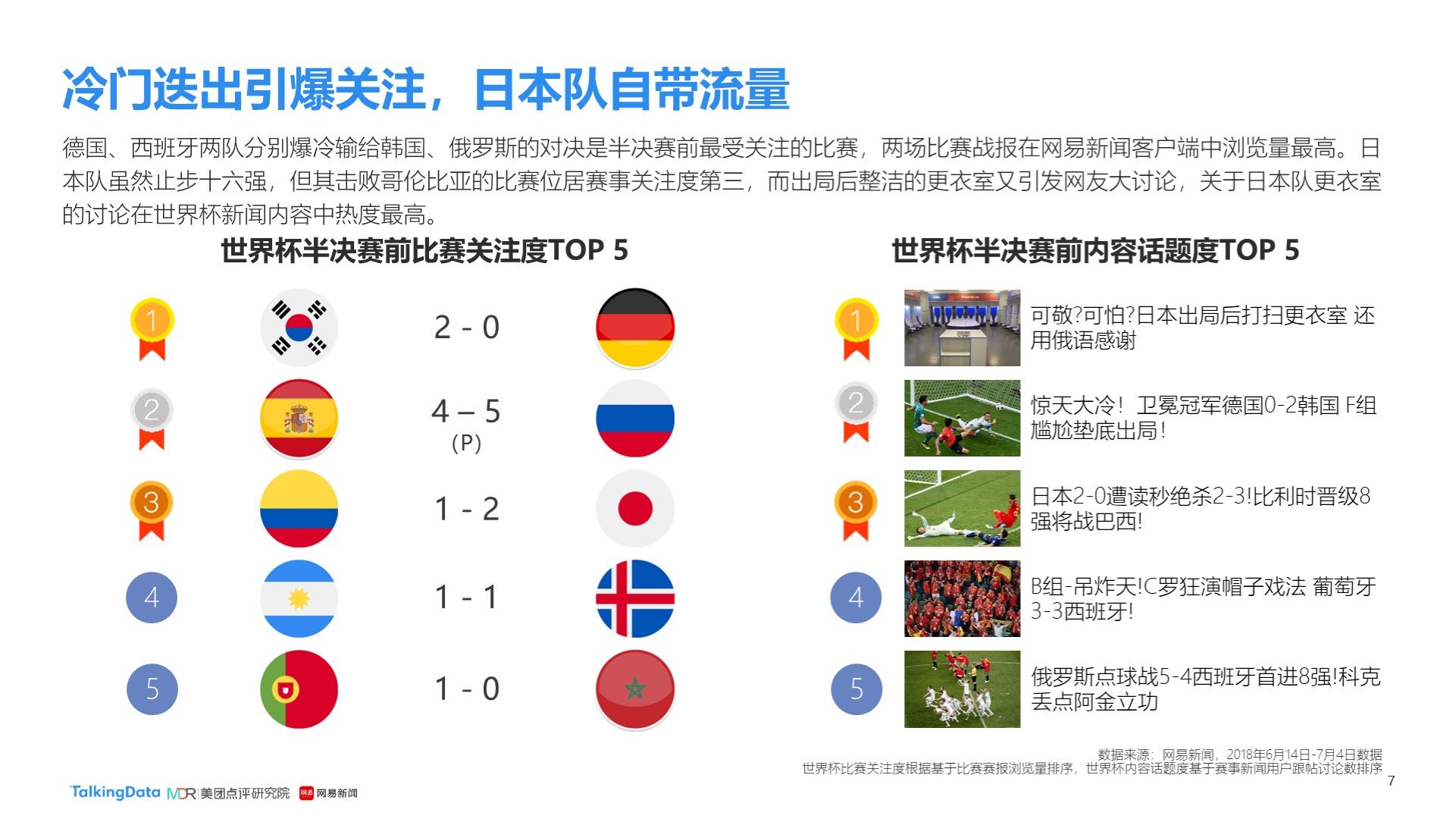 提供更好的