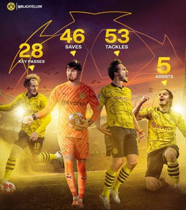 前锋尼古拉 前锋尼古拉